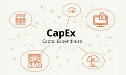 CapEx-la-gi-1.jpg